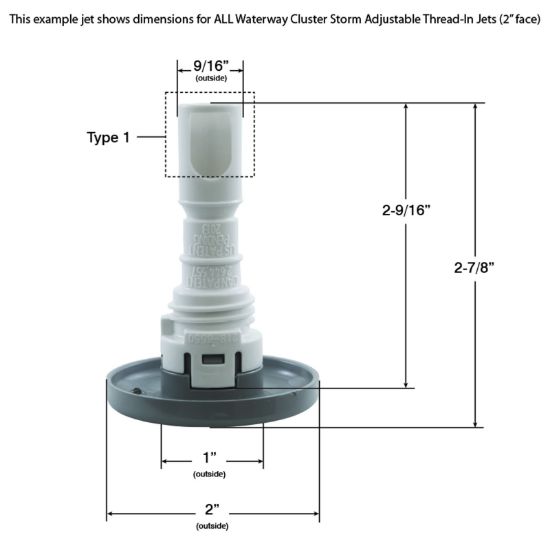 Waterway 2 1/4IN. Pulsator Adj. Cluster Storm Thread Inch Jets 5 Scallop Smooth - 229-1520