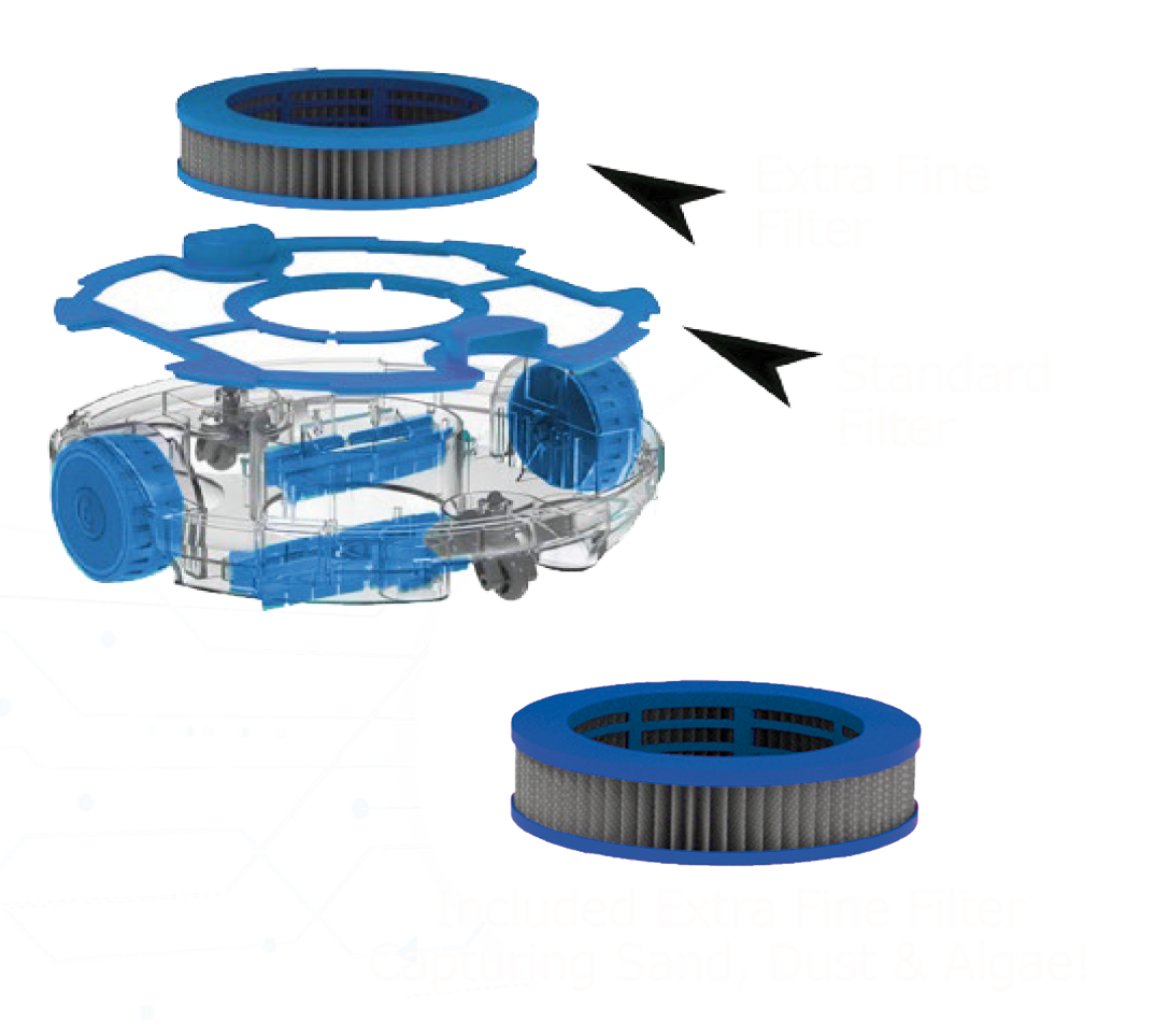10-micron fine cartridge replacement filter for DASH & MAX models