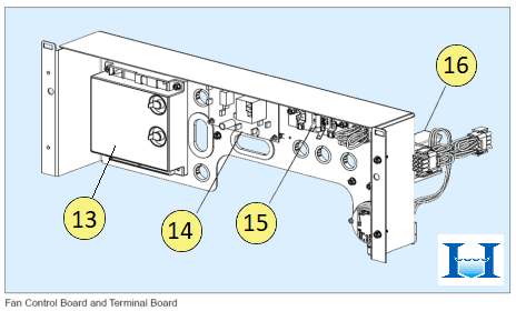 Fan Control Board for Pentair ETI 400 High Efficiency Heaters