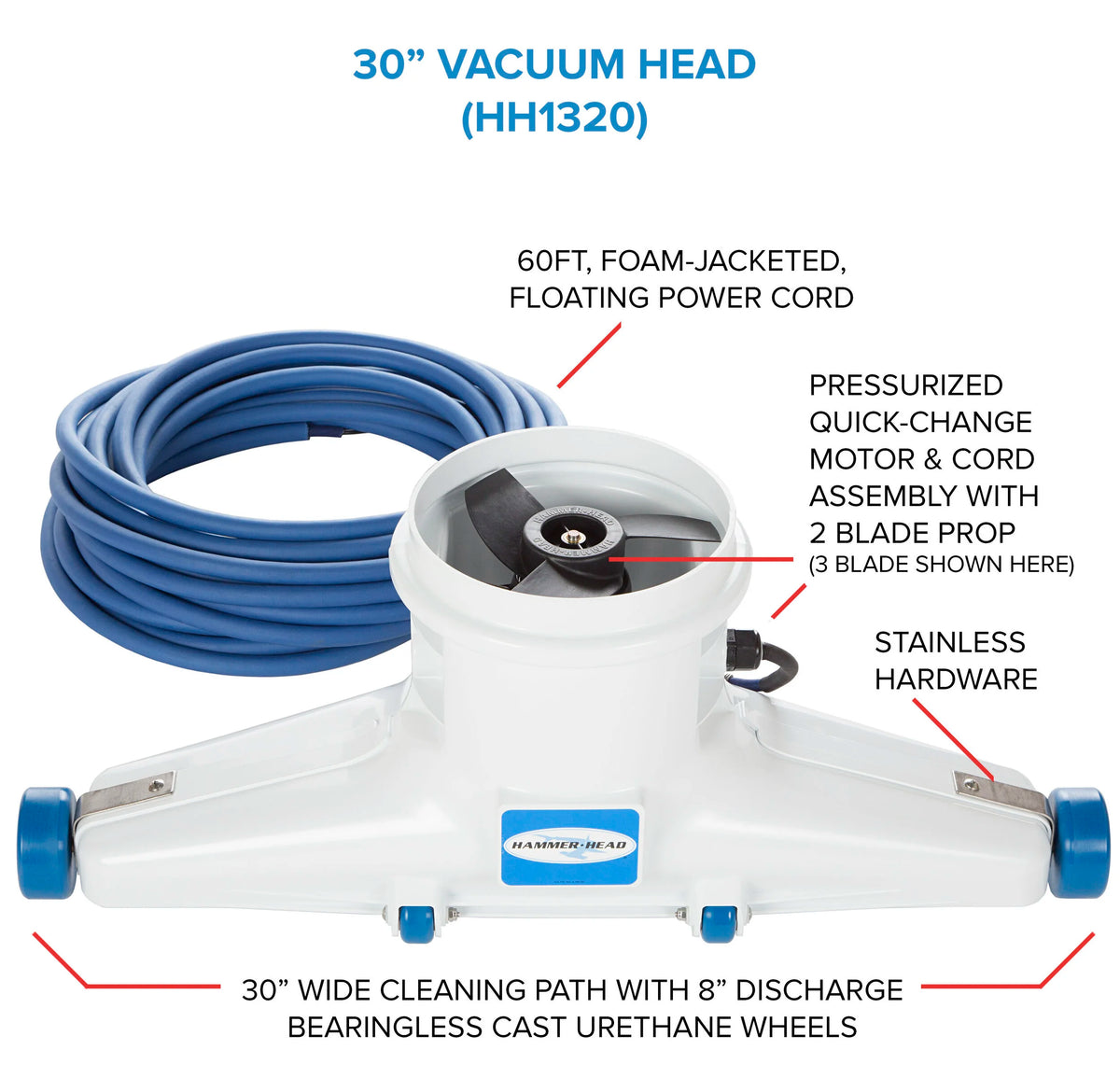 Hammer Head 30" Vacuum Head HH1320
