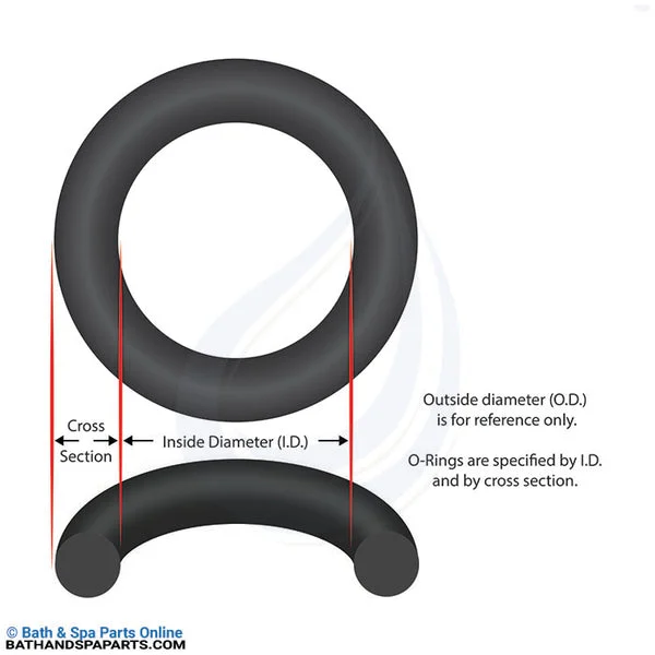 Aladdin DM Filter Tank Body O-Ring (O-89)