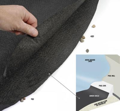 Armor Shield Floor Liner Pad - 10' x 16' Oval