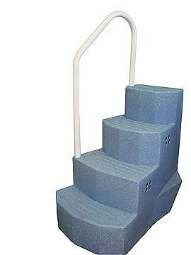 Merlin Duke Aqua StairCase Blue Granite with One Handrail