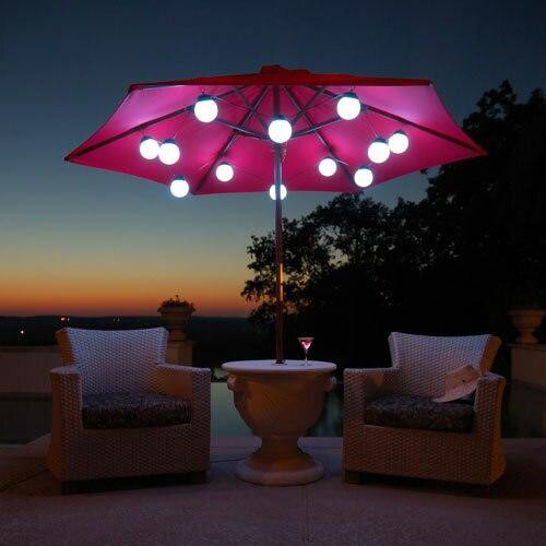 LED Globe Umbrella Lights (8 globe lights)