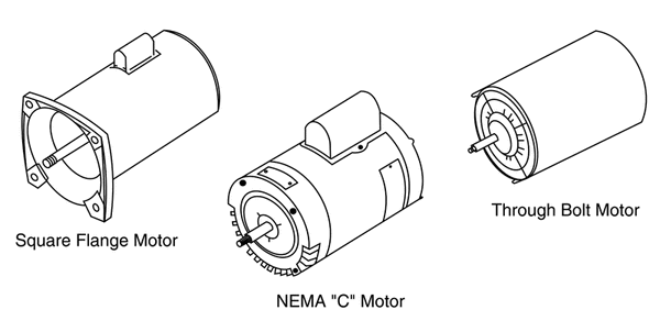 Pentair Whisperflo SuperFlo 1.5 HP Replacement Energy Efficient Motor 071315S 355012S