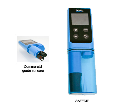Safedip 6-In-1 Digital Chemistry Reader