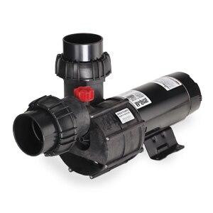 SPECK Model 21-80/34 GS 6 HP Three Phase Single Speed